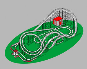 The track of a typical roller coaster