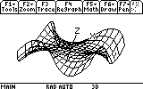 A screen capture of a  graph on a  calculator
