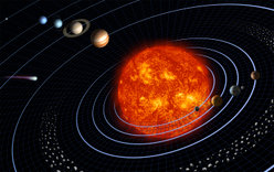 The Solar System, showing the Sun, inner planets, asteroid belt, outer planets and a comet. (Not to scale!)