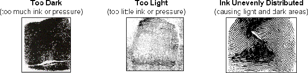 Graphic depicting prints that are too dark, too light, and where in is unevenly distributed