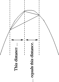 Image:Parabola.png