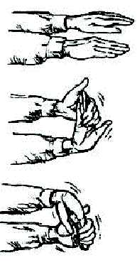 Hand Rotation: to maintain wrist flexibility and range of motion. th left hand. Keep right palm facing down.
