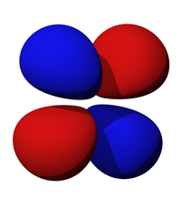 3dyz atomic orbital 2pz