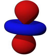 3dz2  atomic orbital 2pz