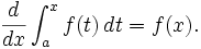 \frac{d}{dx}\int_a^x f(t)\, dt = f(x).