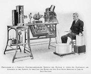 ECG as done by Willem Einthoven