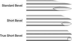 Different bevels on hypodermic needles