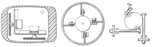 Early mouse patents. (left to right) Opposing track wheels by Englebart, 11/70, 3541541. Ball and wheel by Rider, 9/74, 3835464. Ball and two rollers with spring by Opocentsky, 10/76, 3987685.