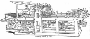 Industrial printing press