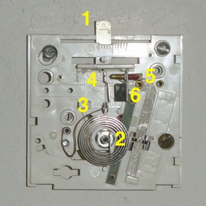 Thermostat Mechanism