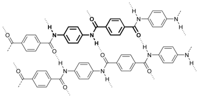 Chemical structure of Kevlar. Bold:  unit. Dashed: .