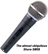 A Dynamic Microphone This image has an uncertain copyright status and is pending deletion. You can on the removal.