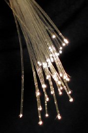 fiber optics