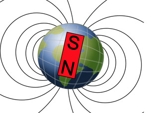 earths-magnetic field