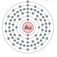 atomic configuration for gold