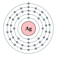 atomic configuration for silver