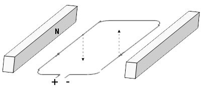 simple electric motor schematic