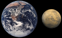 Comparison of the size of Mars and the Earth