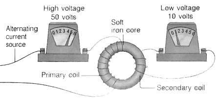 And step step transformer up down Step Up