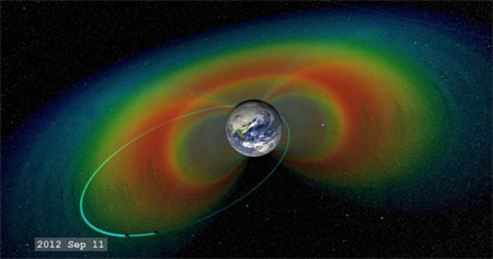 earths-magnetic field